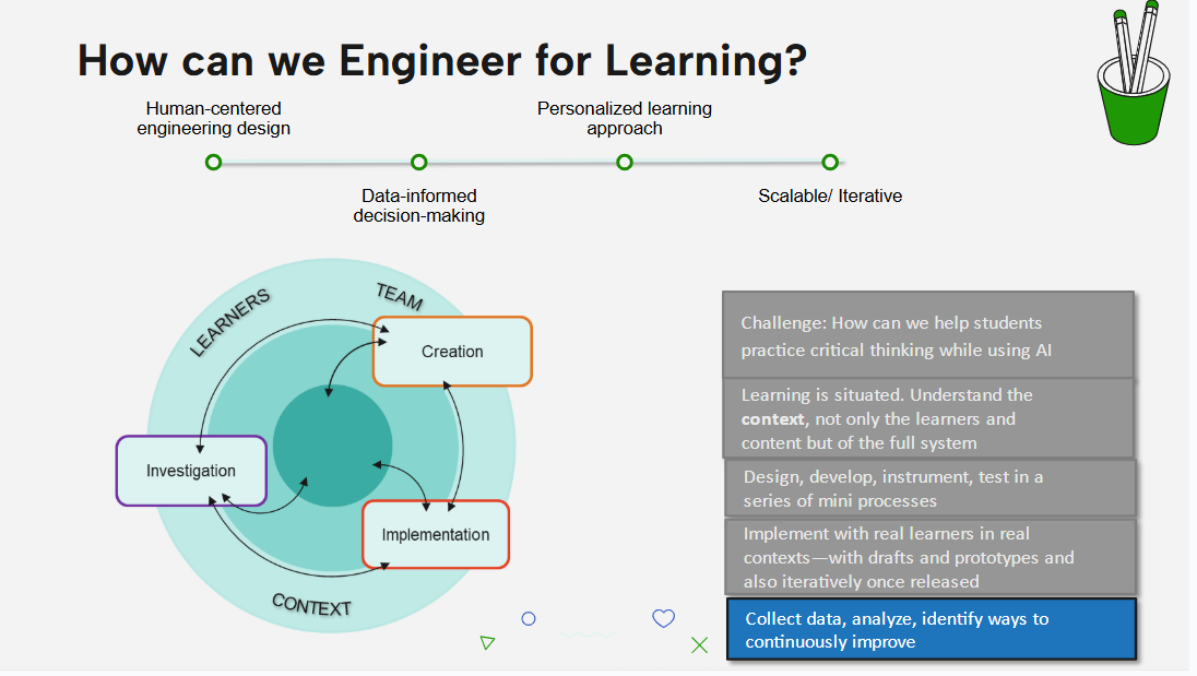 Adaptation of the learning engineering process framework